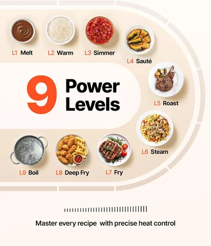 Vista 4 de VEVOR - Estufa eléctrica integrada, encimera de 12 pulgadas con 2 quemadores, cocina radiante de vidrio de 240 V con control táctil de sensor
