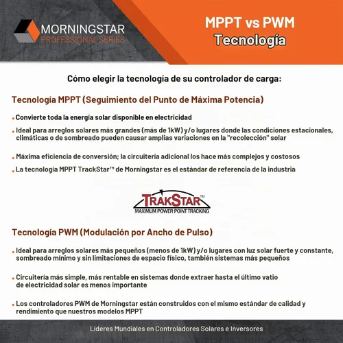 Vista 5 de Morningstar Tristar 30A MPPT Controlador de carga solar 12V/24V/48V Baterías, controlador de panel solar, controlador de batería controlador solar