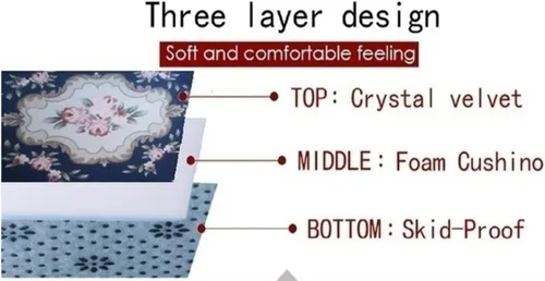 Vista 4 de Alfombra de espacio exterior para habitación de niños, 3 x 5 pies, alfombra Galaxy para dormitorio de niños, suave, antideslizante, sistema solar