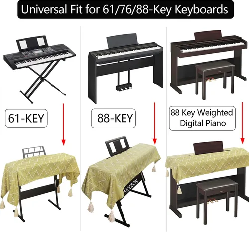 Vista 2 de Funda impermeable para teclado, suave, gruesa y duradera, patrón geométrico, ajuste universal para teclados de piano digital de 61/76/88 teclas