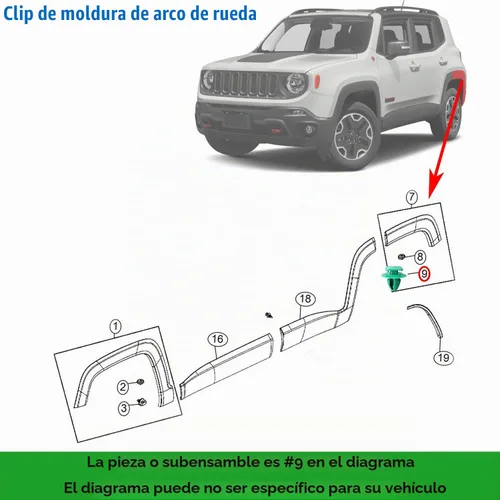 Vista 3 de Kit de clips de moldeo para guardabarros laterales 68241251AA 68102758AA para Jeep Renegade 2015-On