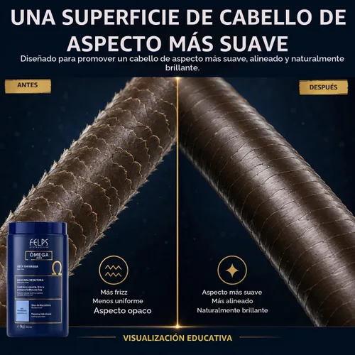 Vista 3 de Felps XBTX Omega Zero Hair Reductor de volumen, aceite de macadamia, sin formaldehído, 35.3 onzas líquidas