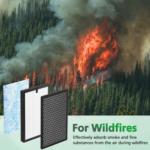 Vista 10 de Filtro Air Max de 8 litros compatible con Okaysou Airmax 8L Purificador de aire Fuerte Eficiencia 3 en 1 Sistema de filtración HEPA con Ultrafiltro