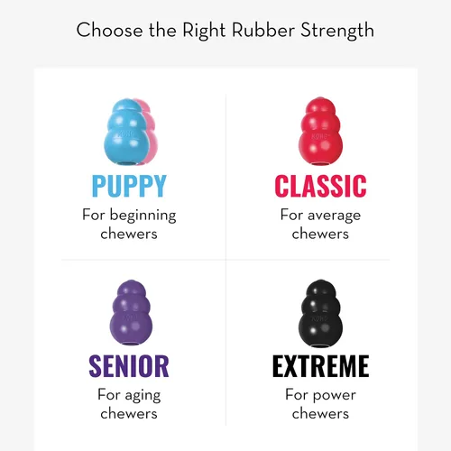 Vista 7 de Juguete masticable clásico Kong para perros - Juguete de buscar y masticar para perros - Capacidad para rellenar con premios y rebote errático
