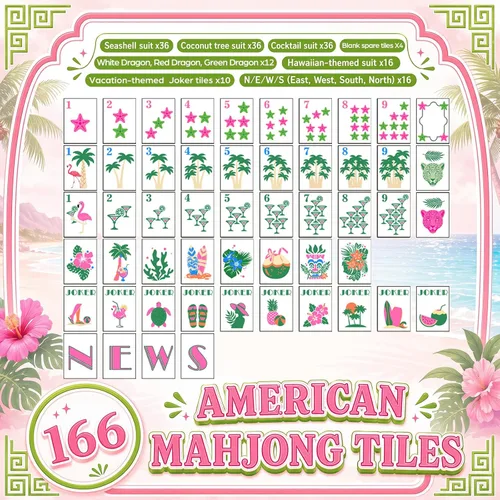 Vista 3 de Beeveer 166 American Mahjong Tile Set Hawaiian Beach Costal Mahjong Set