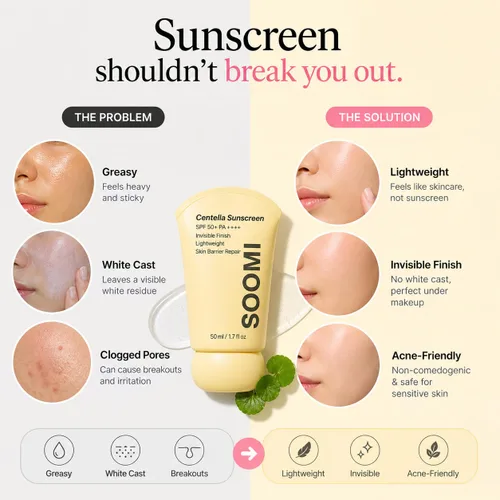 Vista 3 de Soomi Skin Centella Protector solar 1.7 fl oz SPF 50 Centella Asiatica - Protector solar coreano para piel sensible, sin yeso blanco, protección