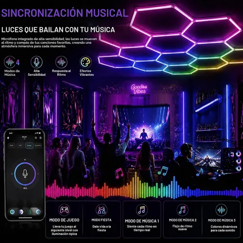 Vista 5 de 25Pack RGB Hexagon Lights,Music Sync 5Hex LED Hexagon Lights,RGB 358 Kinds of Changes Dimmable Speed-Adjustable DIY Color-Changing Lights Smart App