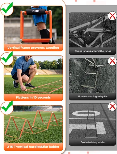 Vista 11 de GHB Tangle-Free Agility Ladder Hurdles, 15ft 11 Rungs Amarillo-6 conos
