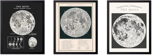 Vista 30 de Poster Master Póster esotérico de H. Butler - Arte de pared en blanco y negro, astronomía antigua y diagrama celestial, regalo para fanáticos