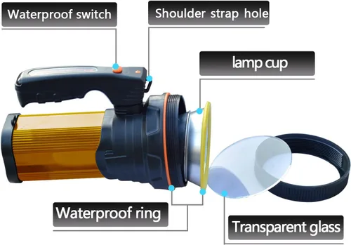 Vista 5 de ODEAR reflector de mano súper brillante, portátil, LED, recargable por USB, multifunción, linterna para exteriores, de disparos largos