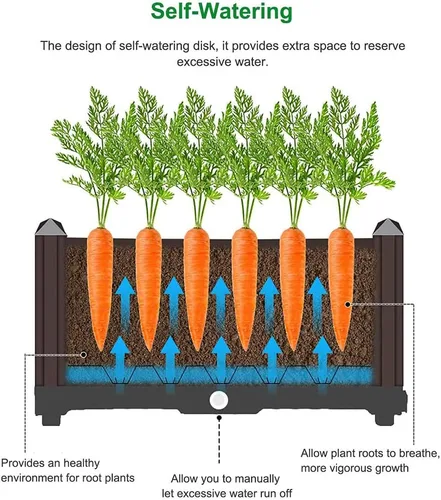 Vista 2 de Cama de jardín elevada con ruedas, maceta de plástico con riego automático con tapón de drenaje, kit de maceta de ratán para interiores