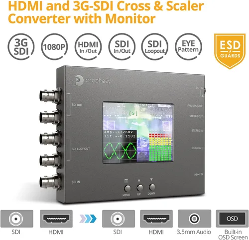 Vista 2 de gofanco Prophecy - Escalador convertidor bidireccional HDMI a 3G-SDI con LCD de 3.5 pulgadas, conversión cruzada HDMI y SDI, control OSD, diagrama