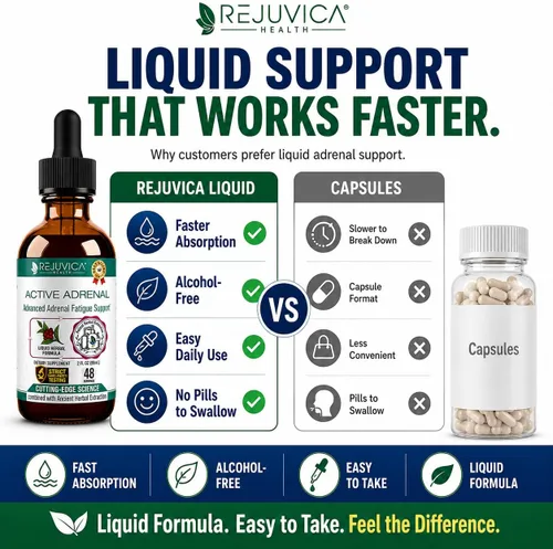 Vista 3 de Rejuvica Health Active Adrenal - Tintura avanzada de apoyo suprarrenal - Entrega de líquidos para una mejor absorción - Ashwagandha, vitaminas B
