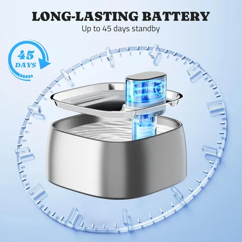 Vista 4 de Fuente de agua para gatos sin bombeo, dispensador de agua automático inalámbrico para gatos y perros, 108 oz/3.2 L, fuente Pawtners Pet