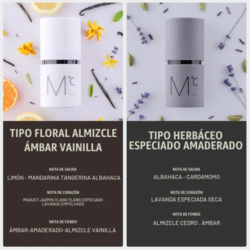 Vista 2 de Mdoc Eau De Parfum Stick para hombre, colonia sólida, almizcle floral ámbar