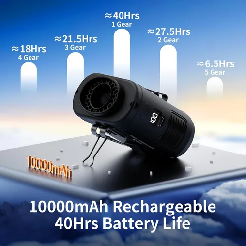 Vista 3 de Socool - Ventilador portátil de 10 000 mAh, clip para cinto, batería recargable, 5 velocidades, linterna, para el cuello, manos libres, 40 horas