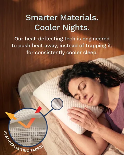 Vista 5 de ViscoSoft Almohada de espuma viscoelástica ajustable, tamaño estándar, paquete de 1, diseño de refuerzo expandible para firmeza personalizada, funda