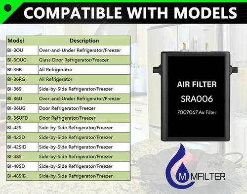 Vista 2 de Cartucho de purificación de aire para refrigerador 7042798-7007067 actualizado, repuesto para filtro de aire de refrigerador 7007076 (paquete de 2)