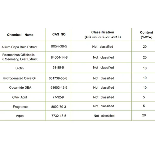 Vista 2 de Champú para cabello de cebolla y biotina y romero — 8.4 fl oz champú de cebolla y romero, fórmula espesante y fortalecedora sin sulfato