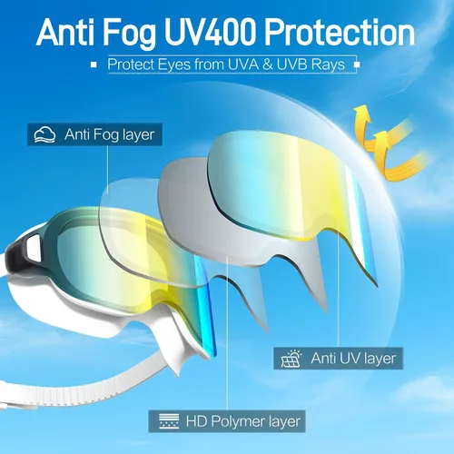 Vista 3 de Paquete de 2 gafas de natación para adultos, sin marco, de visión amplia, antiniebla, protección UV, para adultos, mujeres, hombres y jóvenes