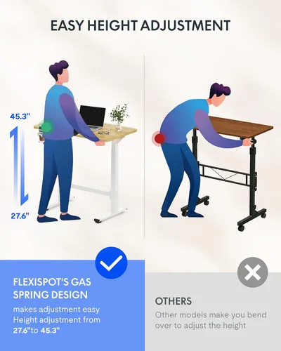 Vista 9 de FLEXISPOT H7 Plus - Escritorio de pie ajustable con resorte de gas, estación de trabajo móvil con rueda, escritorio inalámbrico para habitación