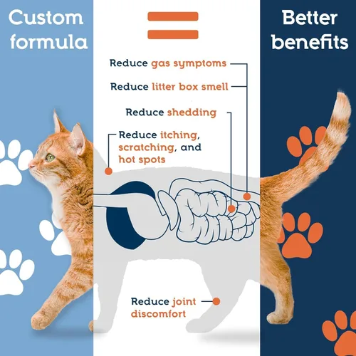 Vista 4 de Pet Ultimates probióticos para gatos, 44 gramos