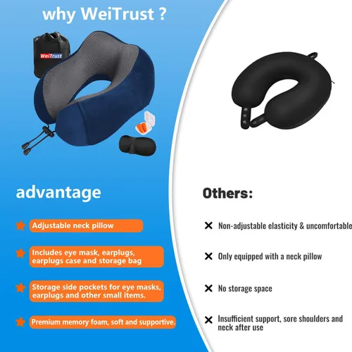 Vista 5 de Almohada cervical de viaje con espuma viscoelástica, soporte ergonómico, hebilla ajustable, incluye máscara de ojos y tapones para los oídos, funda
