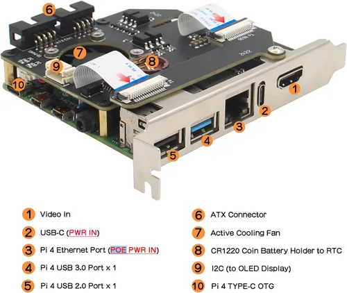 Vista 2 de Geekworm Versión KVM-A8 PCIe para Raspberry Pi 4 Modelo B KVM sobre IP Soporte KVM V3 PoE ATX Video CSI