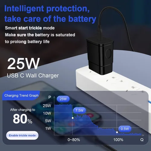 Vista 6 de Cargador súper rápido tipo C, cargador de pared USB C de 25 W de carga rápida para Samsung Galaxy S25 Ultra/S24