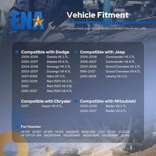 Vista 7 de ENA Juego de 8 bobinas de encendido para UF270 compatibles con Dodge Ram 1500 4.7 Jeep Mitsubishi Dakota Durango Commander Grand Cherokee Raider