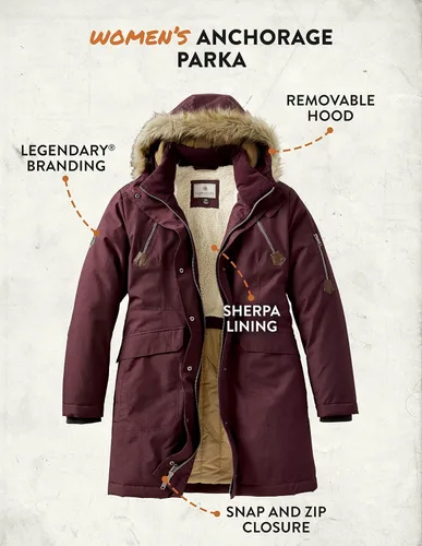 Vista 6 de Legendary Whitetails - Parka Anchorage para mujer
