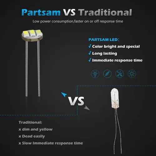Vista 3 de Partsam 20pcs 0.185 in-12v coche blanco mini bombillas lámparas indicador racimo velocímetro iluminación de fondo