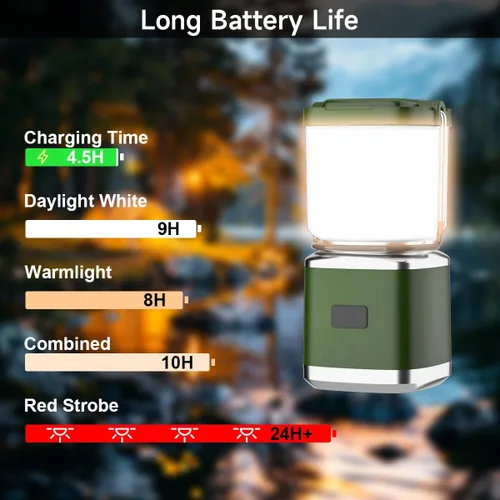 Vista 4 de Farol de Campamento Paquete de 2 Faroles para Cortes de Energía, Luces LED de Campamento para Colgar en Tiendas, Lámpara de Tienda de Campaña con 20
