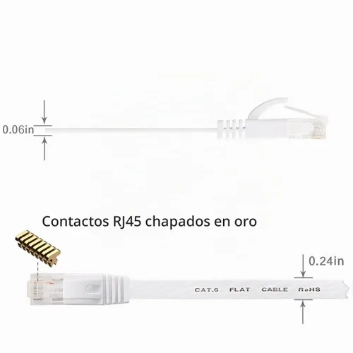 Vista 3 de BUSOHE Cable Ethernet Cat6 de 6 pies, 2 unidades, blanco, Cat-6 plano RJ45 para computadora, Internet LAN, red Ethernet, cable de conexión Ethernet