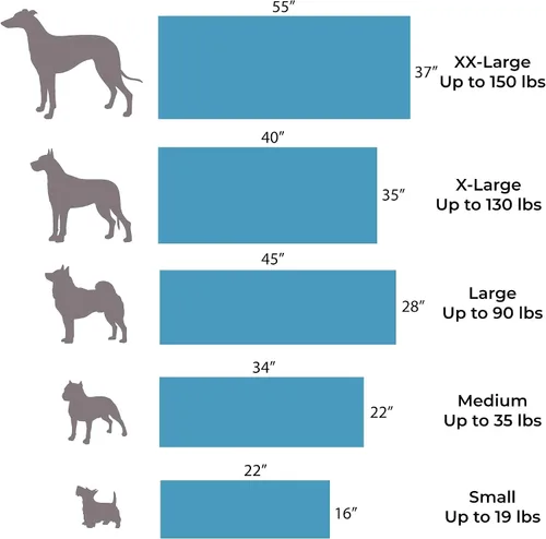 Vista 8 de Pet Support Systems All Season Orthopedic Gel Memory Foam Dog Bed Supreme Luxury Comfort and Care for Dogs, Removable and Washable Cover Made in