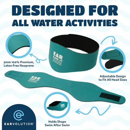 Vista 4 de Vinchas de natación EAR BAND-IT, tamaño PEQUEÑO (de°1°a°3°años), inventado por un médico. Mantiene el agua fuera y los tapones de oído en su lugar.