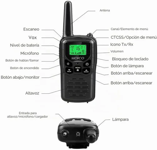 Vista 4 de Walkie Talkies, Walkie talkies de largo alcance MOICO para adultos con 22 canales FRS, walkie talkie familiar con linterna LED, pantalla LCD VOX