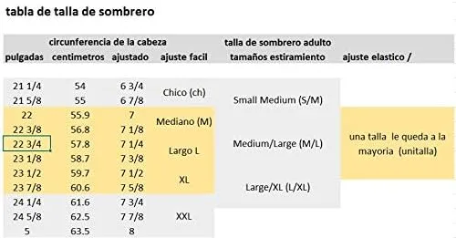 Vista 8 de col-p Sombrero colombiano Sombrero Sinuano Arrow Cane Caña Flecha Vueltiao Hecho por Auténticos Indígenas Colombianos, Negro & blanco