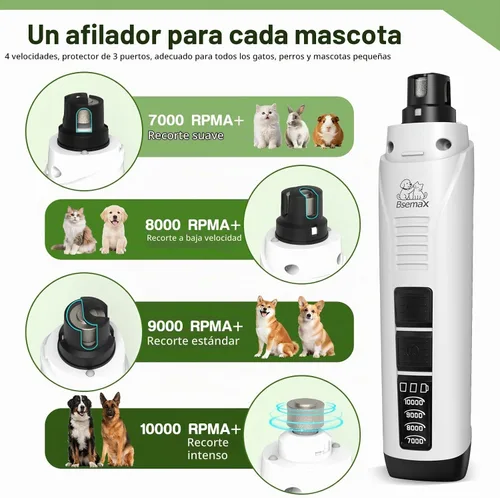 Vista 3 de Molinillo de uñas para perro, 4 velocidades, recargable, silencioso, eléctrico, recortador de uñas para mascotas con luces LED duales, protector