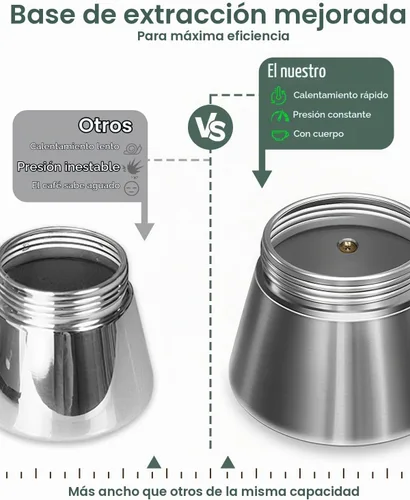 Vista 4 de Grasseed Cafetera Moka de vidrio transparente, cafetera de espresso para estufa con tapa de acero inoxidable cepillado para café italiano - 4