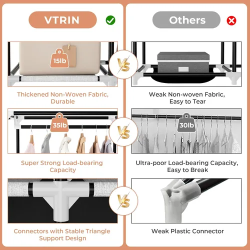 Vista 5 de VTRIN Armario Ropero, 41.7 Pulgadas de Ancho Armarios Portátiles para Colgar Ropa con 1 Barra para Colgar, 6 Estantes, 6 Bolsillos, Perchero