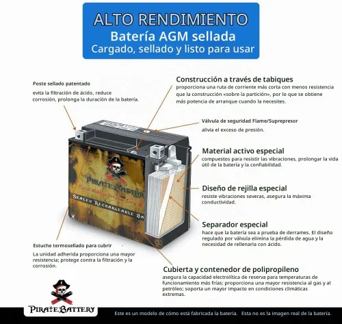 Vista 6 de Batería de motocicleta YT4B-BS de alto rendimiento, libre de mantenimiento, sellada con AGM
