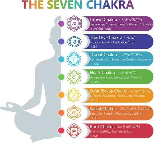 Vista 2 de SUNYIK Adornos colgantes de doble punto de cristal de 7 chakras para oficina en casa, decoraciones de piedra de cristal curativo para ventana
