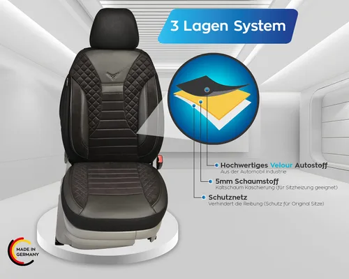 Vista 5 de Fundas de asiento para asientos de automóvil compatibles con Volvo XC40 de 2017, protector de asiento para conductor y pasajero, PS803