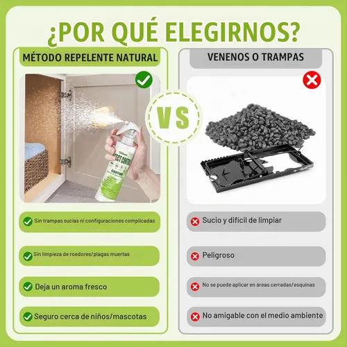 Vista 3 de Spray de aceite de menta para roedores e insectos, repelente de arañas