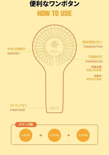 Vista 6 de TinyTAN Butter - Ventilador portátil personal oficial para bebé (Jin)