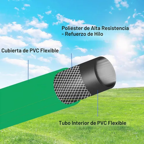 Vista 6 de Darnassus Manguera de jardín de PVC de 1/2 pulgada, color verde, resistente, con accesorios de latón macizo, sin fugas, flexible, para exteriores