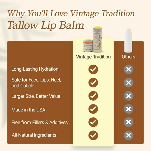 Vista 7 de Vintage Tradition Bálsamo labial hidratante de ternera - Hidratante labial tubo con mezcla de aceites esenciales de cítricos y lavanda hidrata
