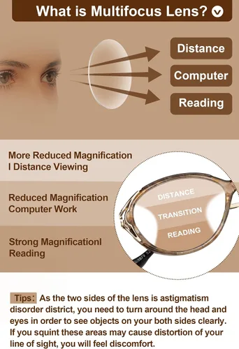 Vista 2 de OKH Women's Reading Glasses - Progressive Multifocus Readers Blue Light Blocking Multifocal Transition Reading Glasses