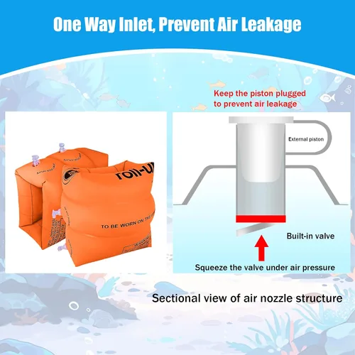 Vista 4 de dfjdskl Arm floaties for Kids - Inflatable Swim Arm Bands, Soft Waterproof PVC Floaties for Swimming Learning, Adult Arm Floaties, Comfortable